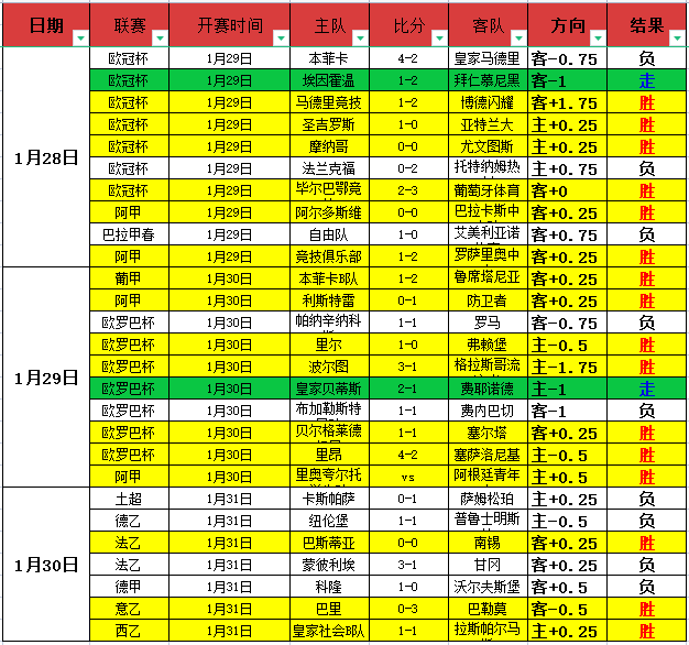 赵继伟重返,战场,全力角逐第,皇冠登录入口,皇冠平台,皇冠注册网址,皇冠app,皇冠官网,皇冠网站,皇冠网页版