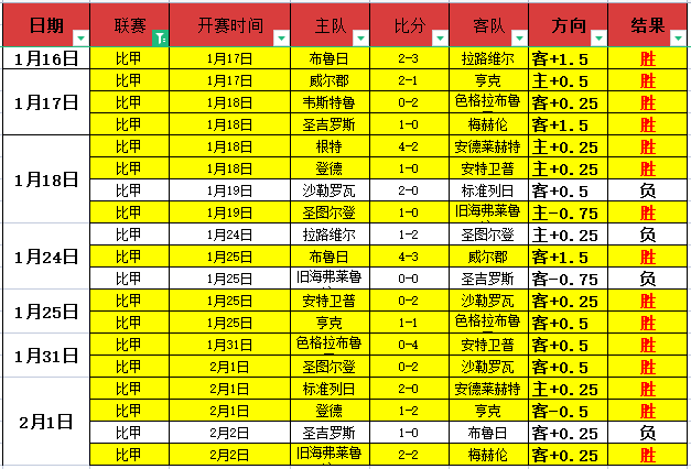法兰克福力,保格策留队,球员本人意,皇冠登录入口,皇冠平台,皇冠注册网址,皇冠app,皇冠官网,皇冠网站,皇冠网页版