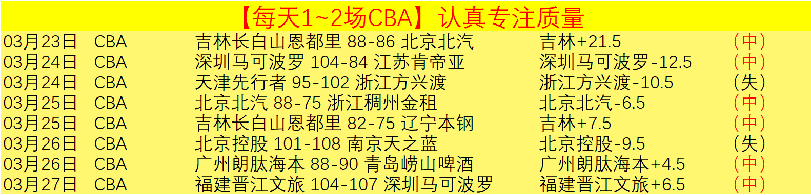 澳新女足世,界杯,欧美豪强居,皇冠登录入口,皇冠平台,皇冠注册网址,皇冠app,皇冠官网,皇冠网站,皇冠网页版