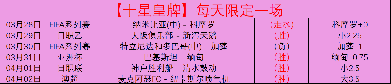 官方发布,签下,尺高塔新星,皇冠登录入口,皇冠平台,皇冠注册网址,皇冠app,皇冠官网,皇冠网站,皇冠网页版