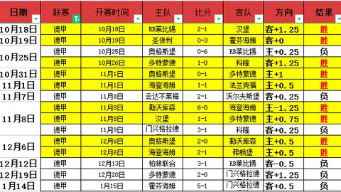 努诺-塔瓦雷斯争夺战：豪门争锋，阿森纳独享40%收益分成